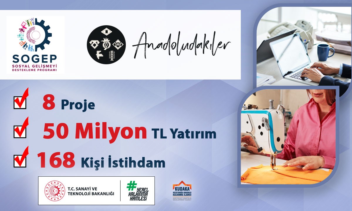 Kudakadan Bölgeye 50 Milyon Tl Yatırım