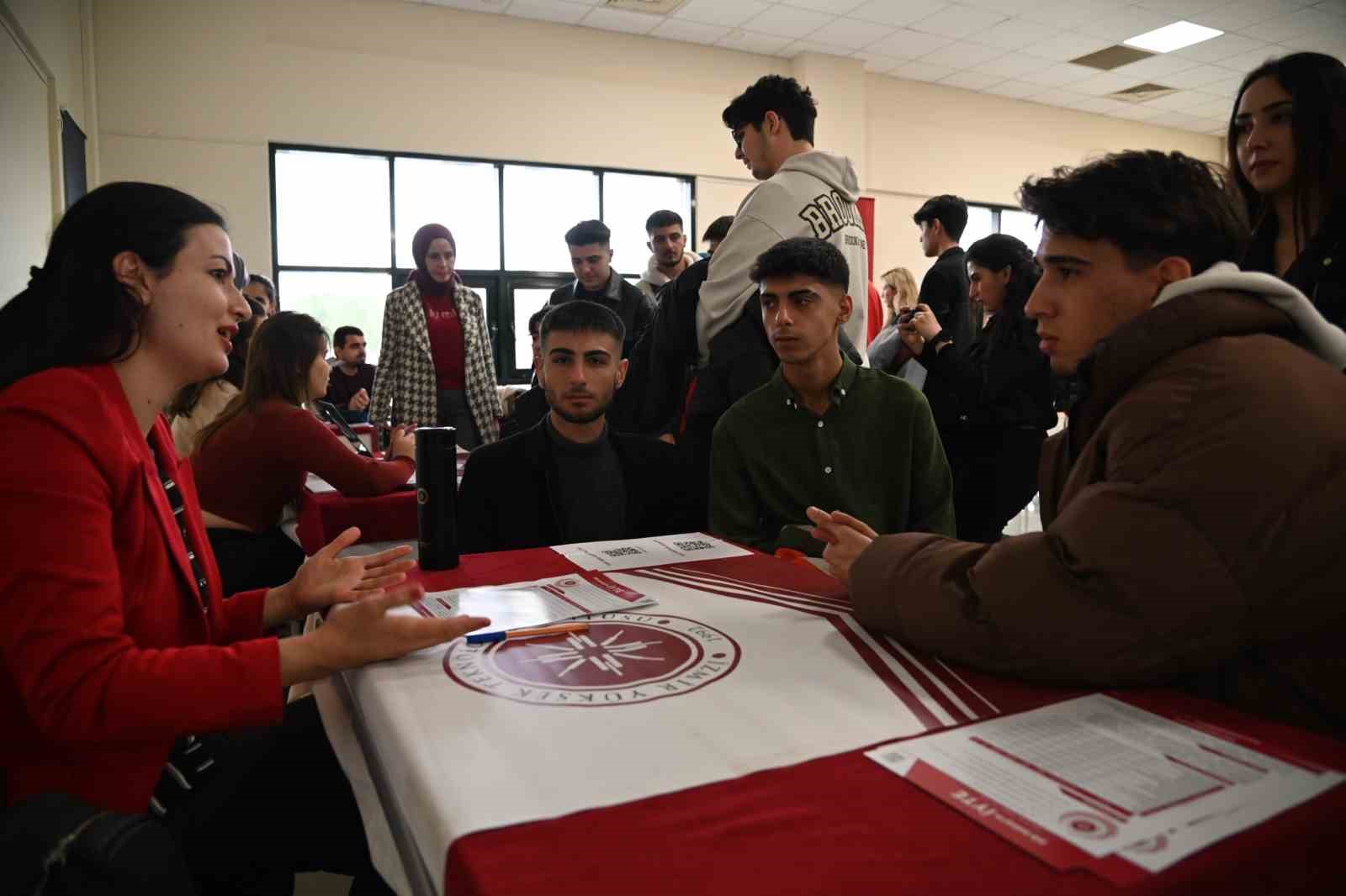 Mabem Öğrencileri İzmir Yüksek Teknoloji Enstitüsünü Gezdi