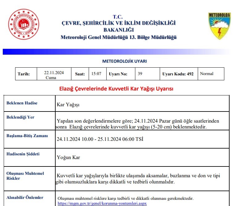 Meteorolojiden Elazığ İçin Yoğun Kar Yağışı Uyarısı