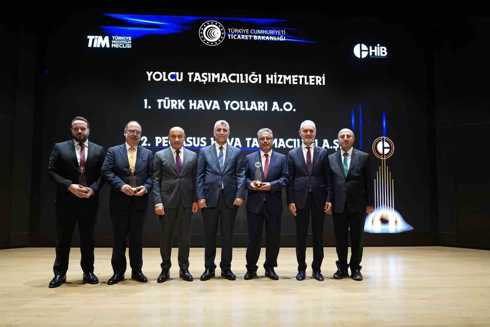 Türk Hava Yollarına ‘Yılın Vergi Kalkanlı Finansman İşlemi Ödülü